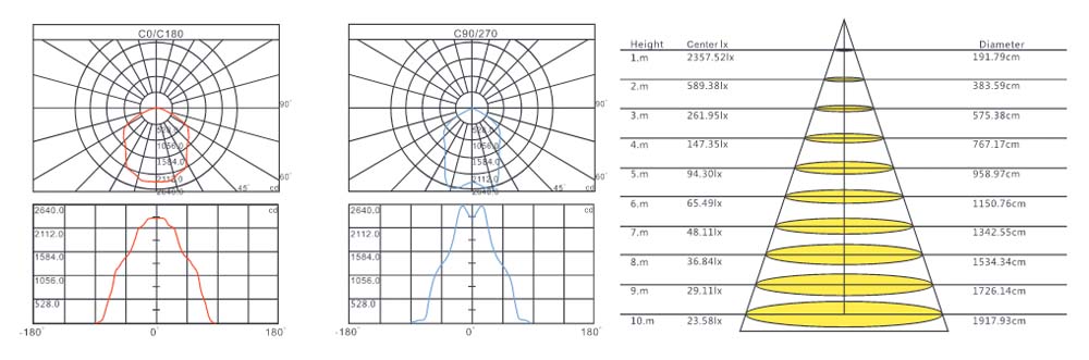 LXY-ASDD-16003