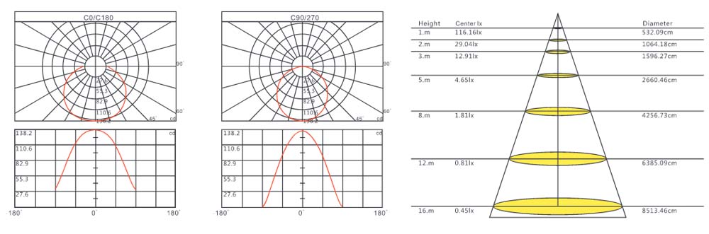 LXY-ADGY-16001