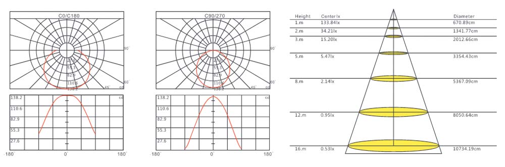 LXY-ASMG-17003