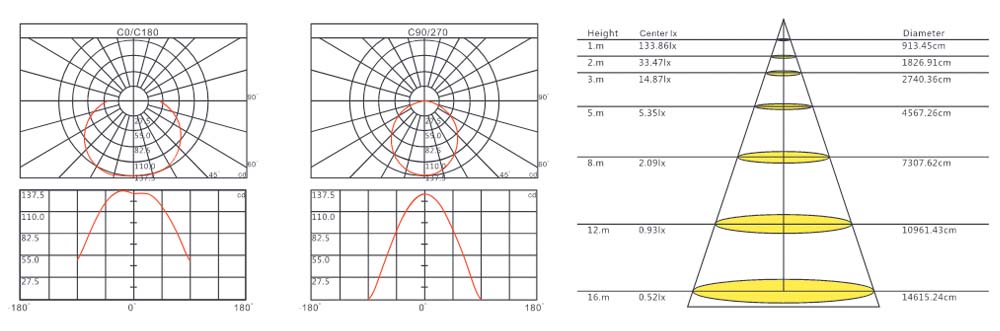 LXY-ASMG-17004