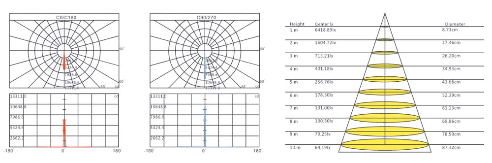 LXY-ATGD-16010