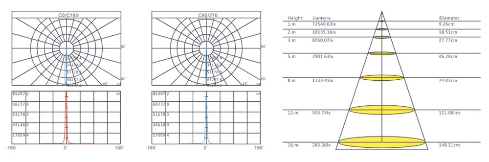 LXY-ATGD-17010