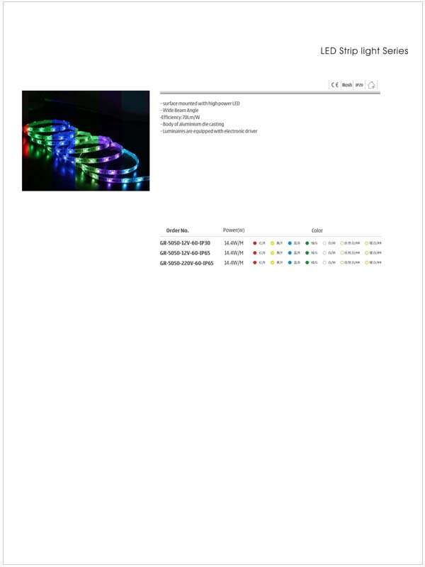 LED Strip Light